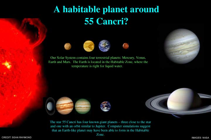 Habitable Planet Possible Around Nearby Star System